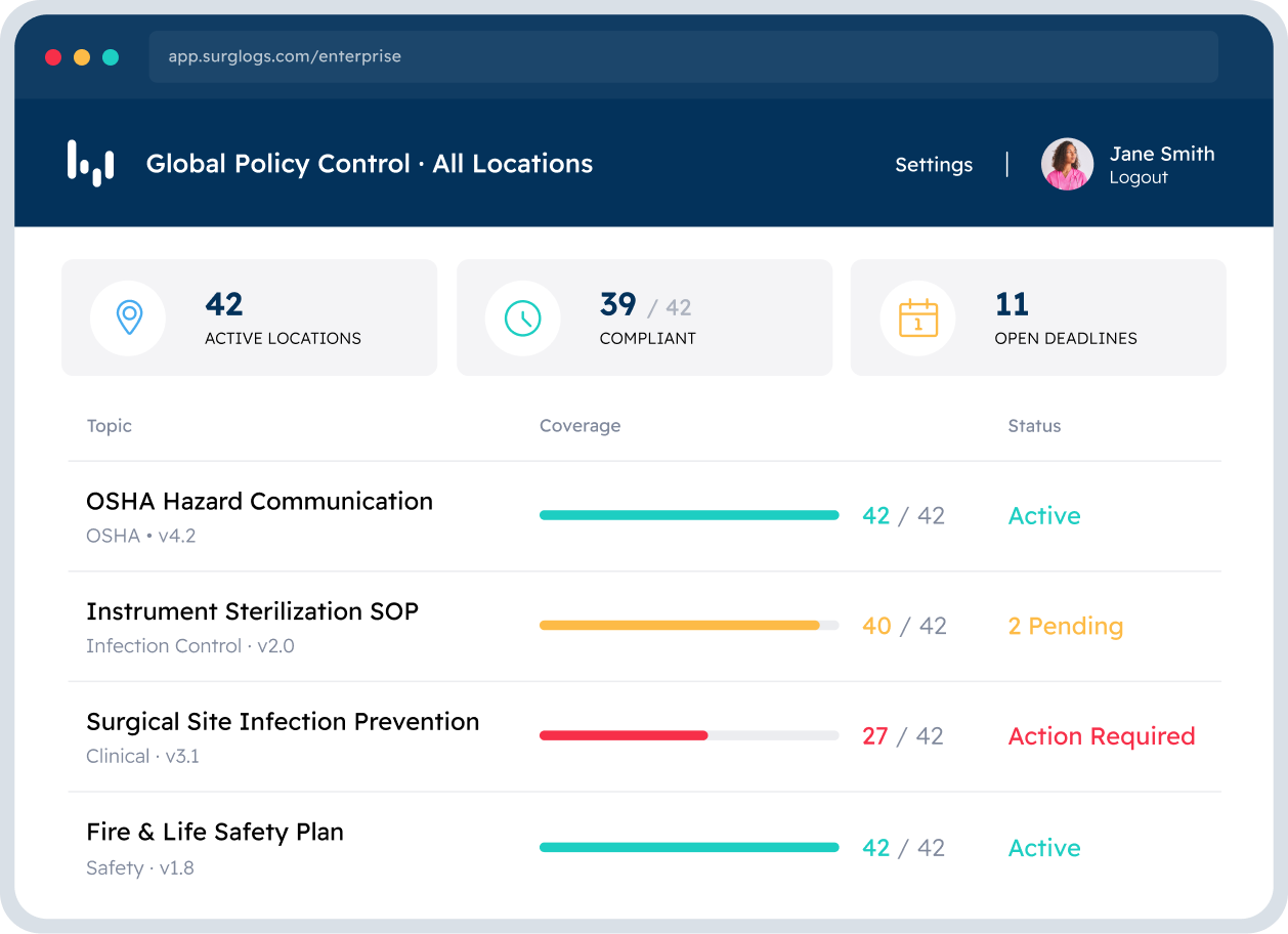 Global policy control dashboard